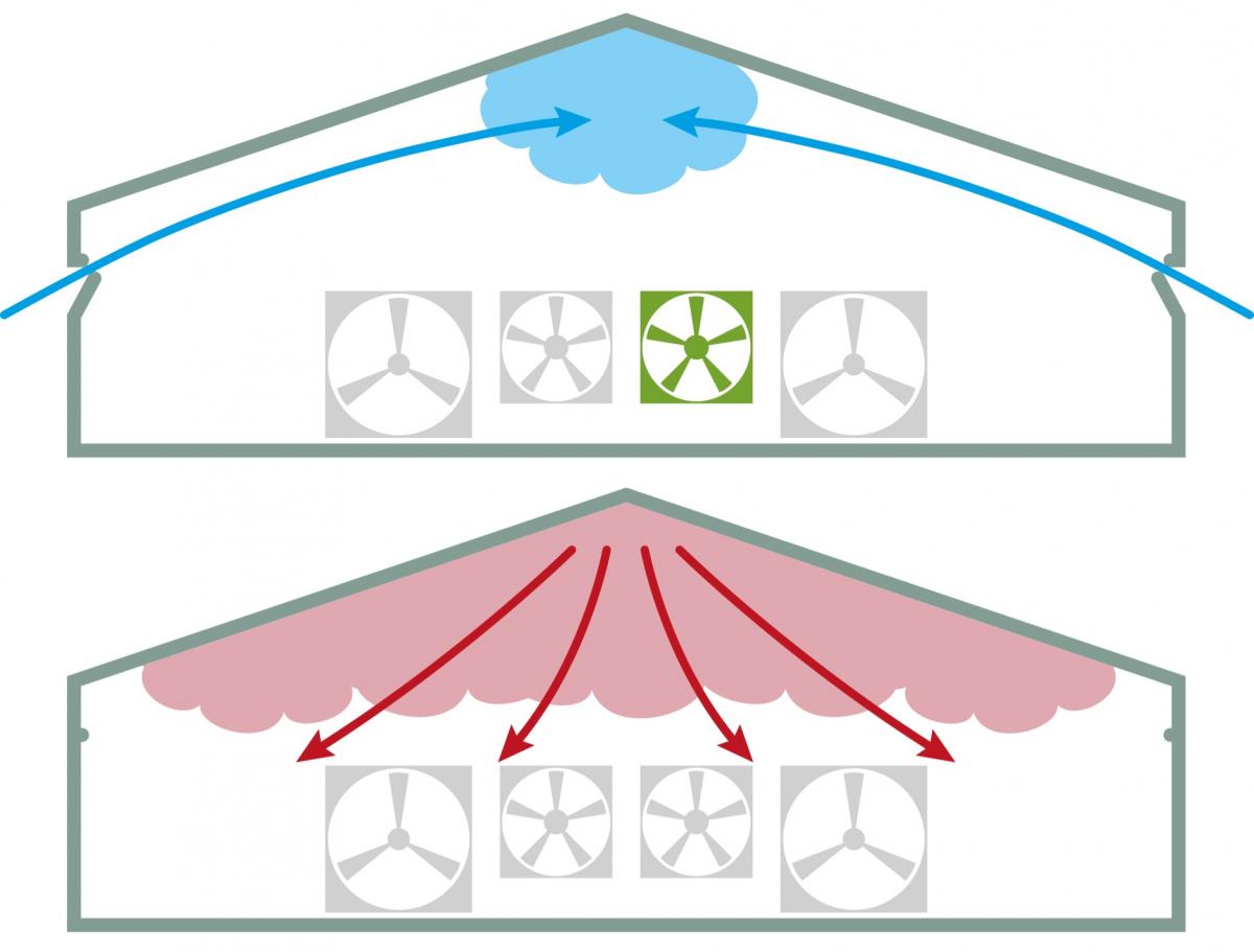 fancom-microcontrol-situations-v3.jpg