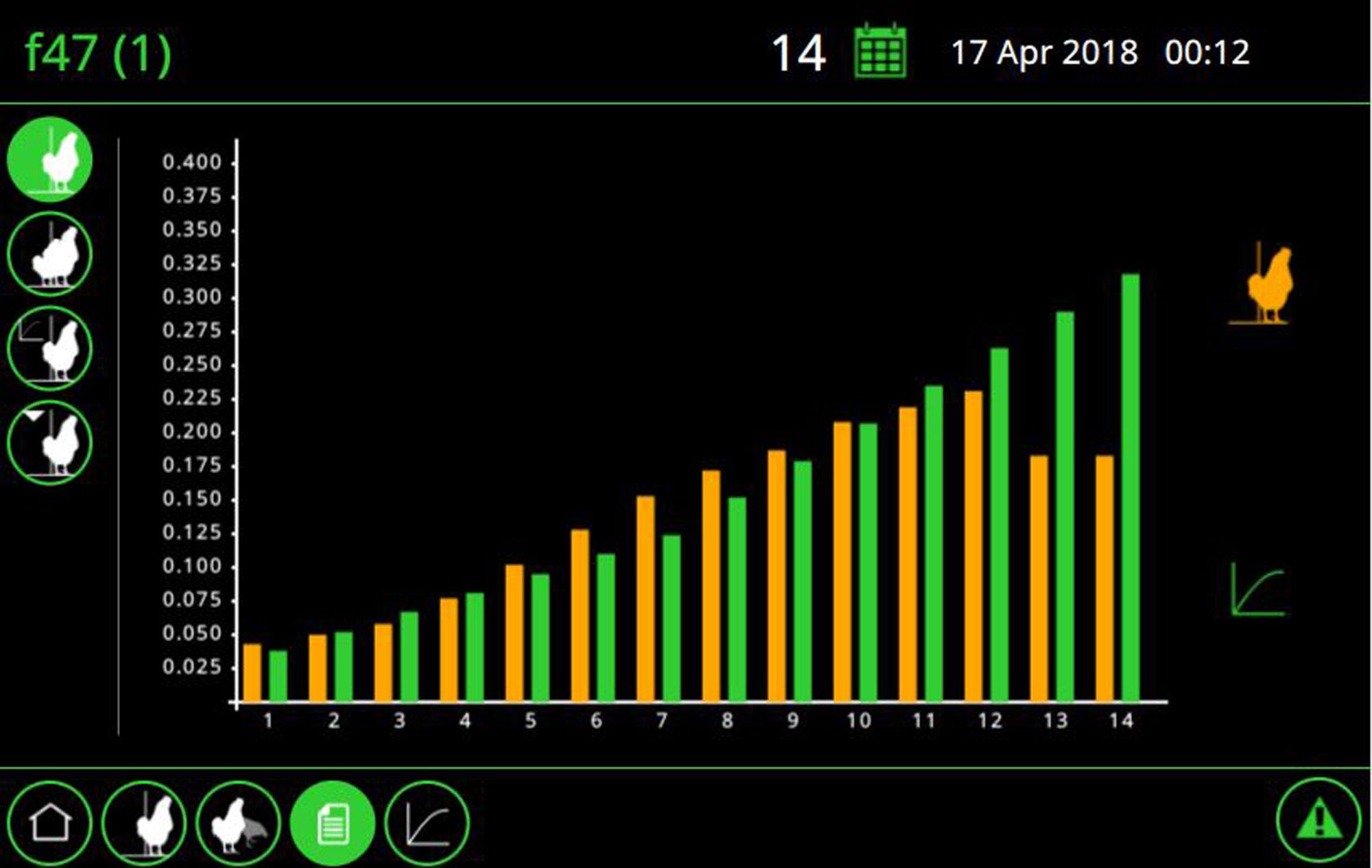 L47-animal-weighing-screenshot.jpeg