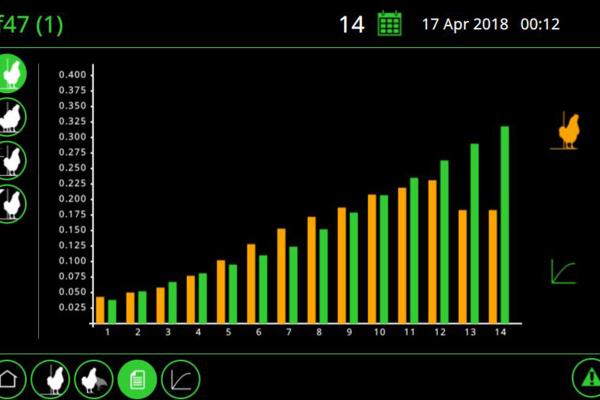 L47-animal-weighing-screenshot.jpeg