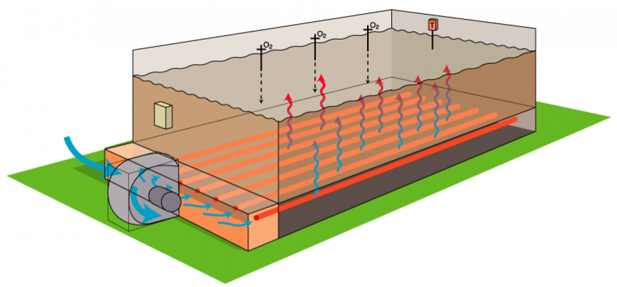 fase-1-fermentatie-tekening.png