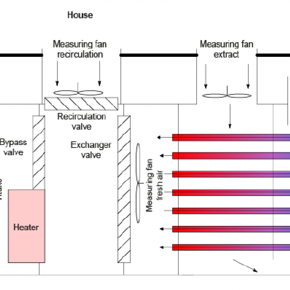 warmtewisselaarschema.png